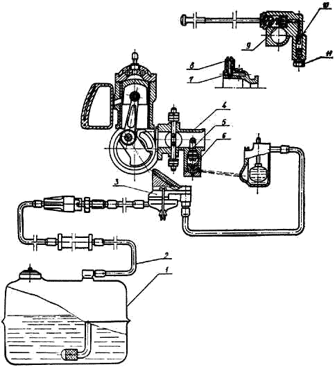 Система питания подвесного лодочного мотора Вихрь